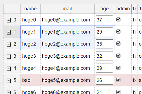 Cell-cursor table snapshot