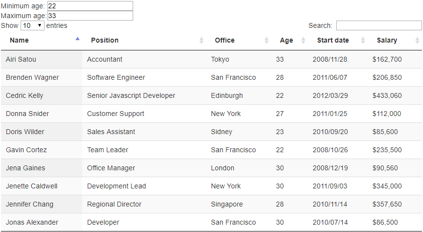 DataTables custom filtering