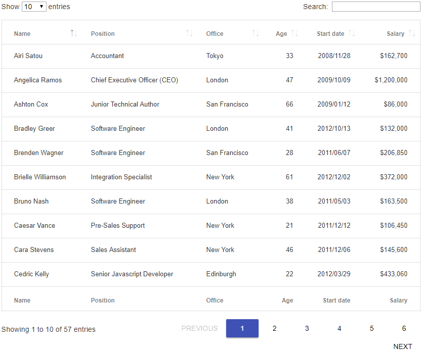 DataTables theme for Material Design