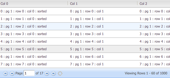 Ingrid data pagination