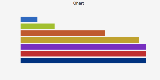 WickedGrid horizontal bar chart in a cell